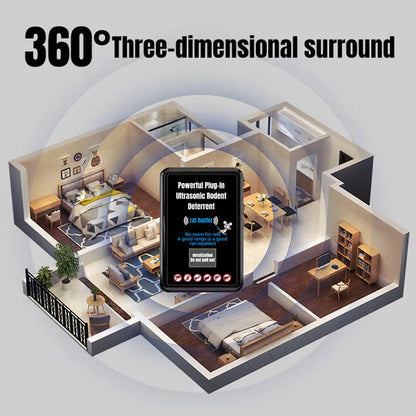 Powerful Plug-In Ultrasonic Rodent Deterrents