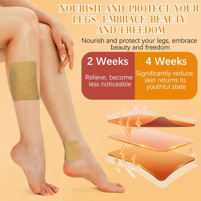 VeinEase™ -Turmeric Varicose Vein Patches